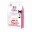 Brit Care Cat Grain-Free - Sterilized - Sensitive - 2kg